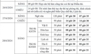 Gần 67 nghìn thí sinh đăng ký miễn thi Ngoại ngữ